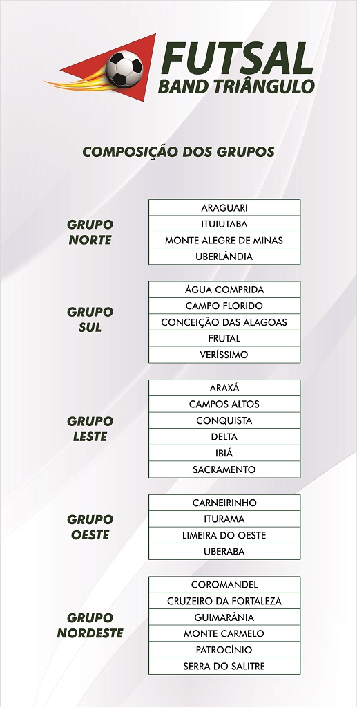Composição dos Grupos. II