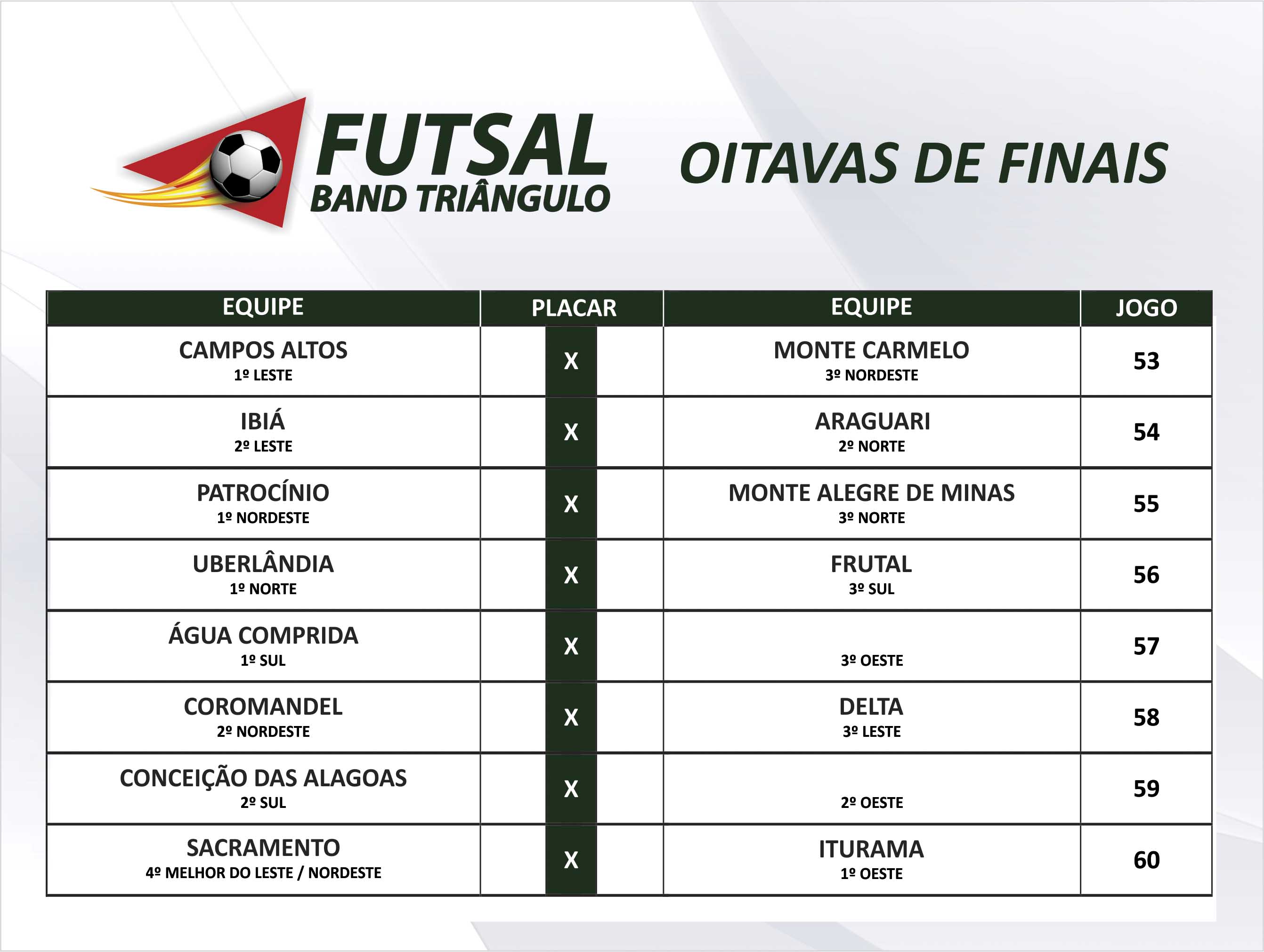 Oitavas de Finais