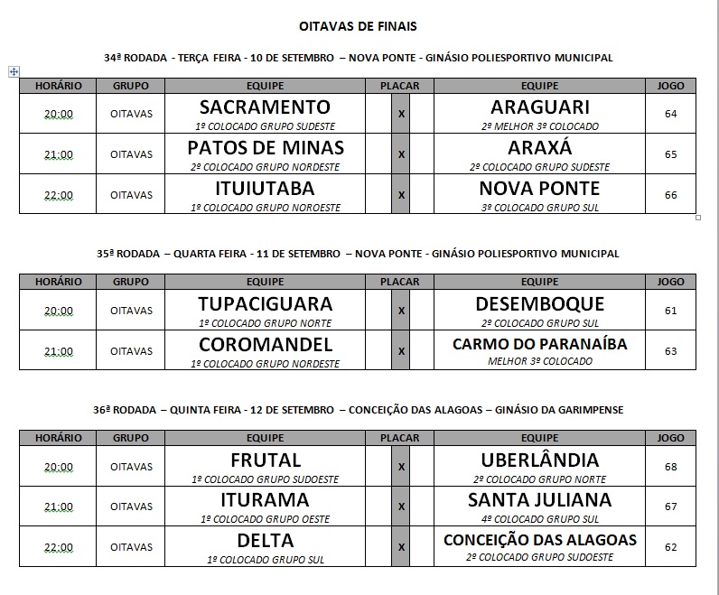 Datas e Locais Oitavas